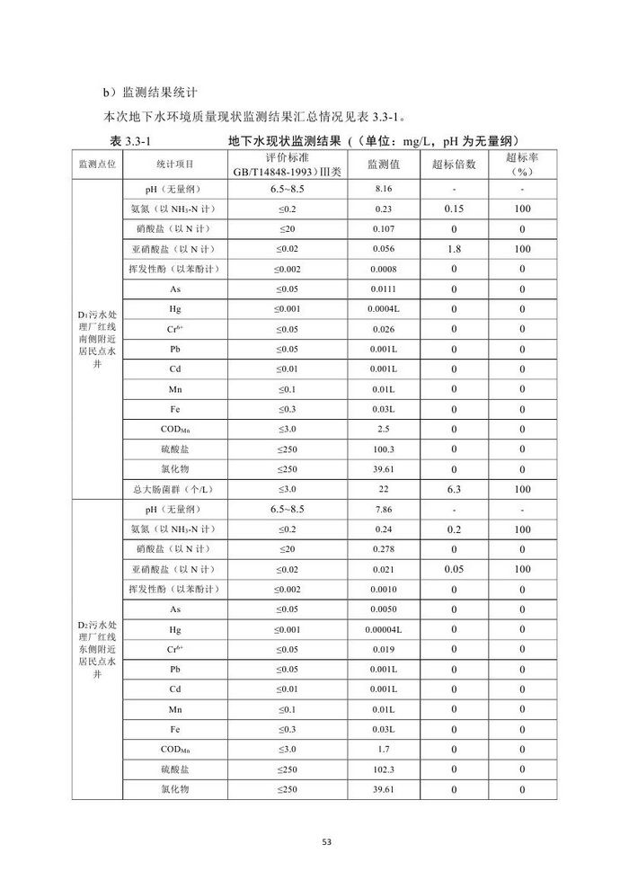 jinnianhui���� - �����