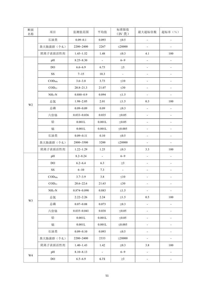 jinnianhui���� - �����