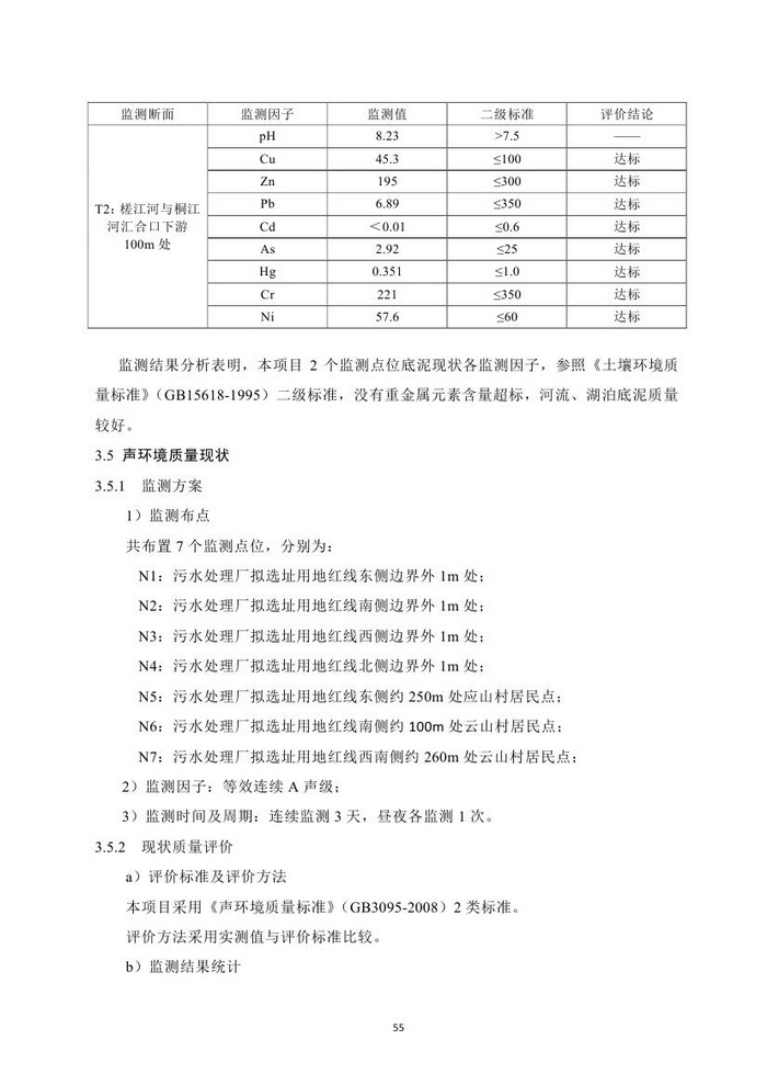 jinnianhui���� - �����