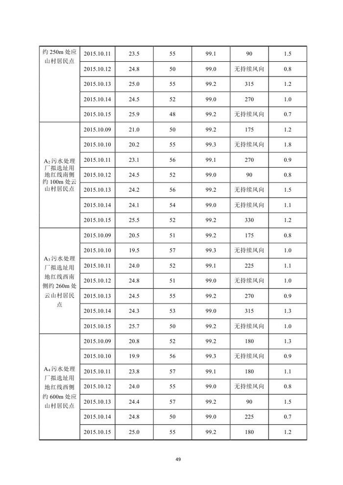 jinnianhui���� - �����