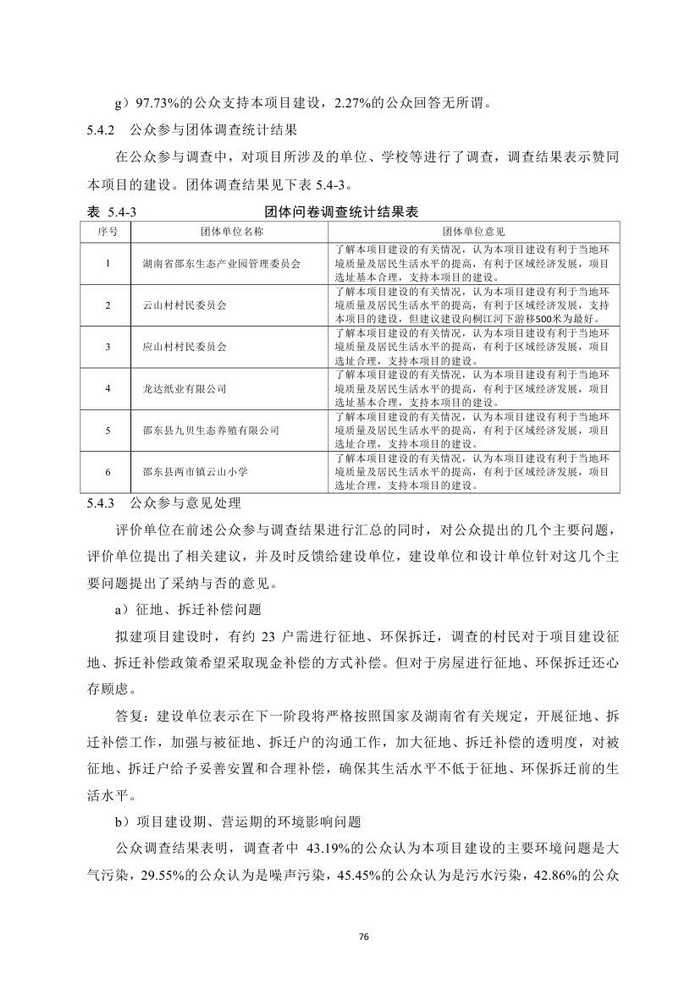 jinnianhui���� - �����