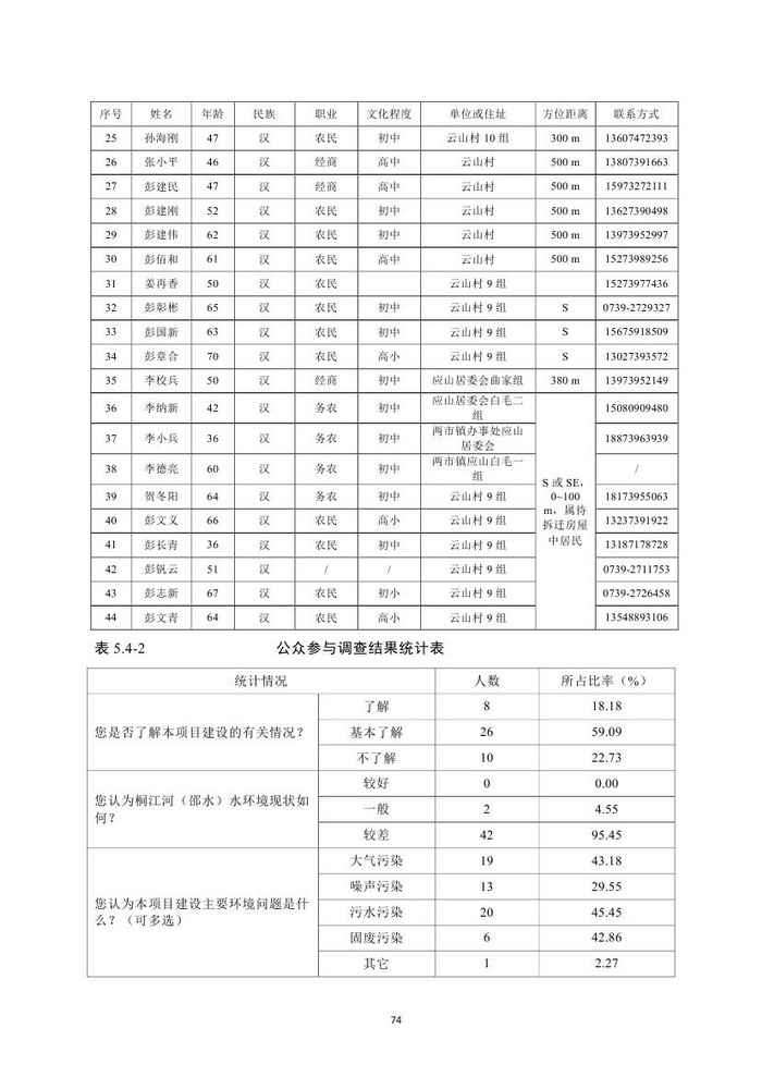 jinnianhui���� - �����