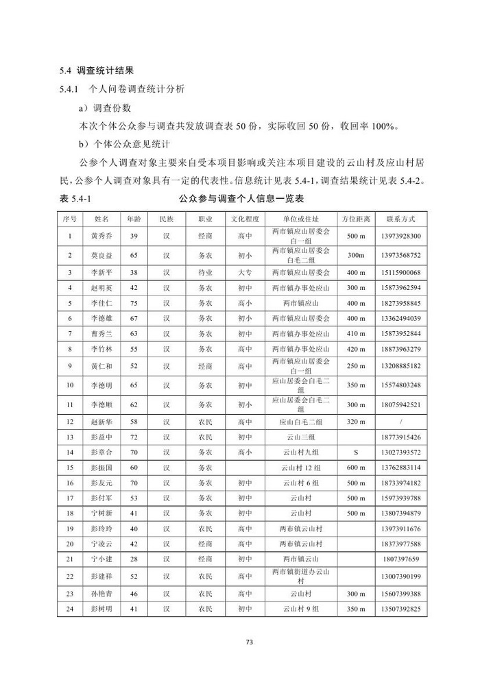 jinnianhui���� - �����