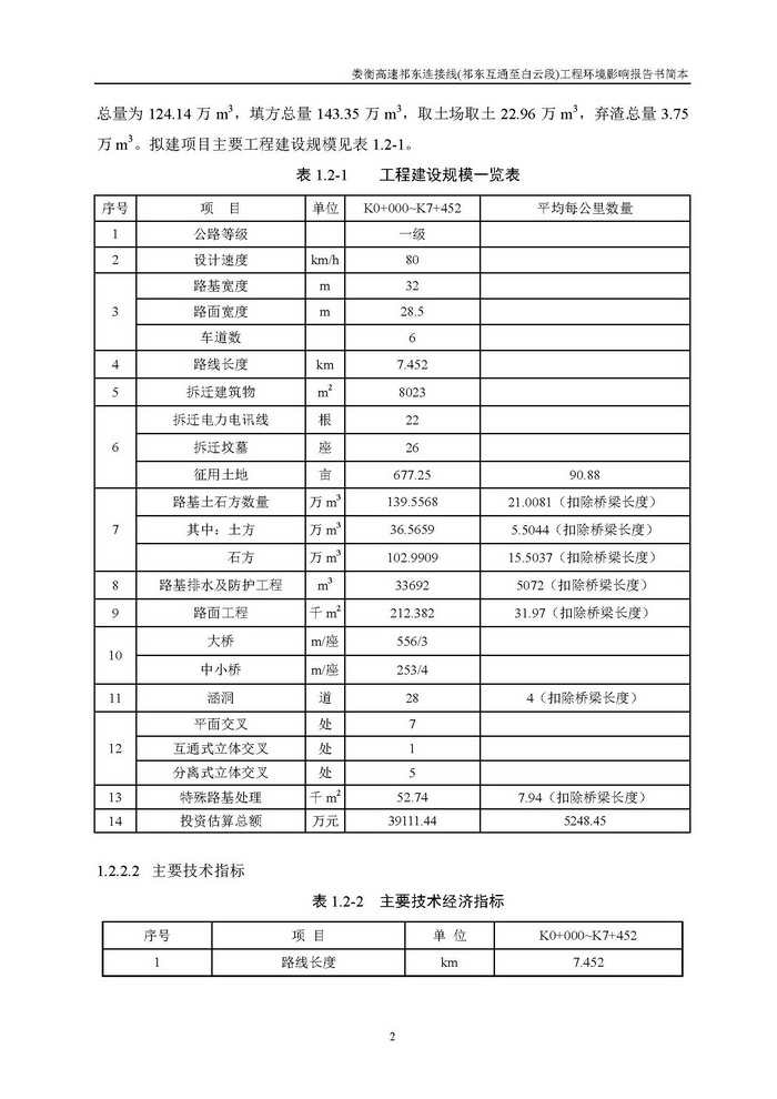 jinnianhui���� - �����