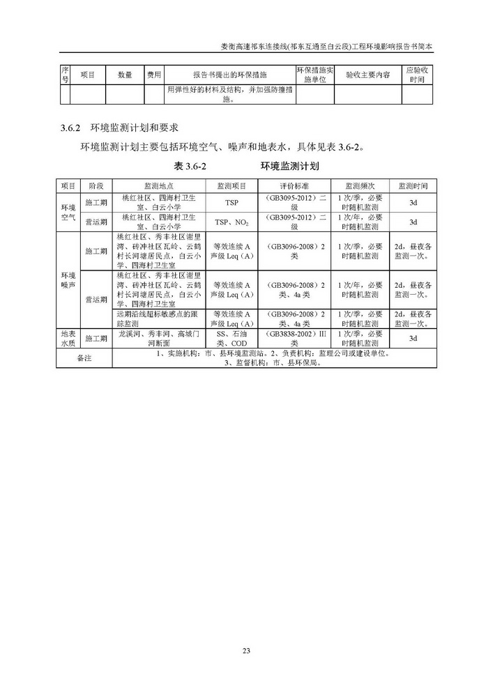 jinnianhui���� - �����