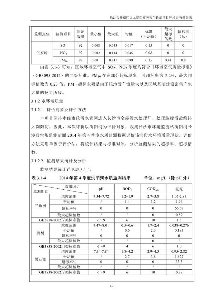 jinnianhui���� - �����