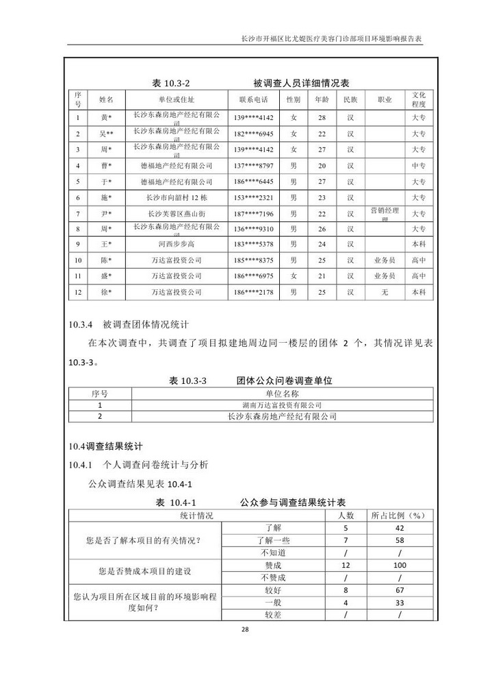 jinnianhui���� - �����