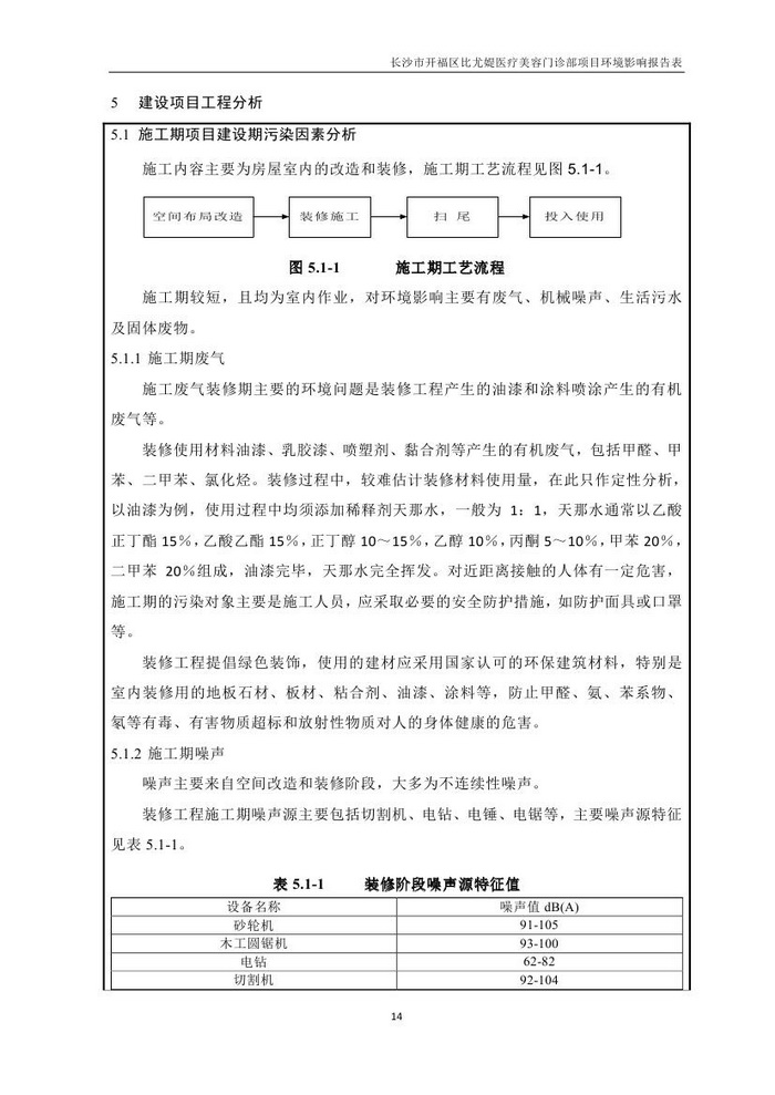 jinnianhui���� - �����