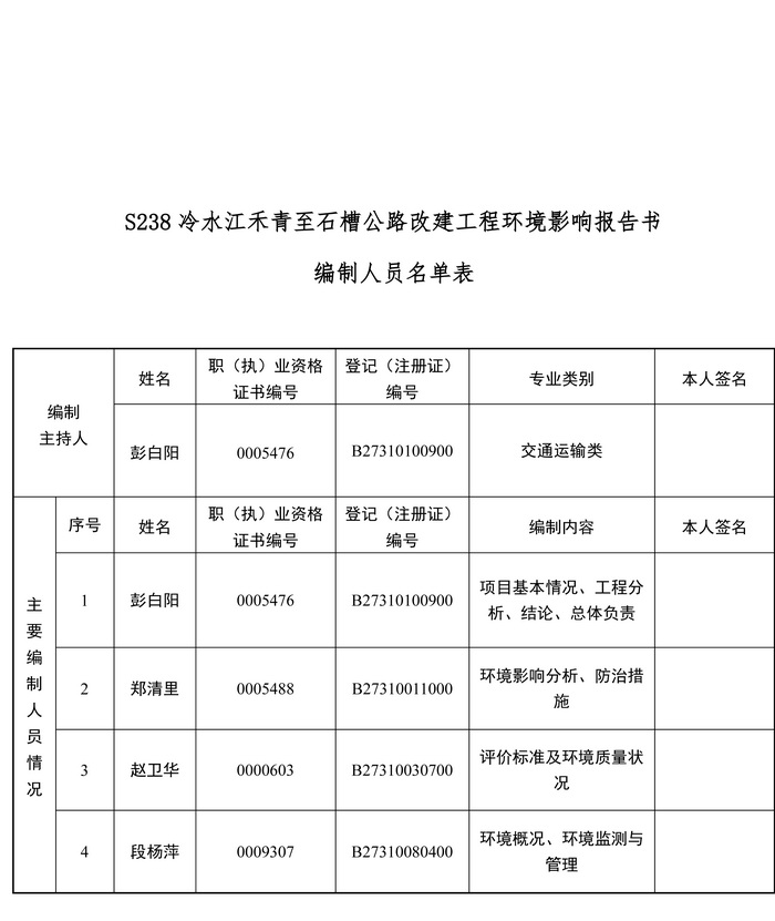 jinnianhui���� - �����