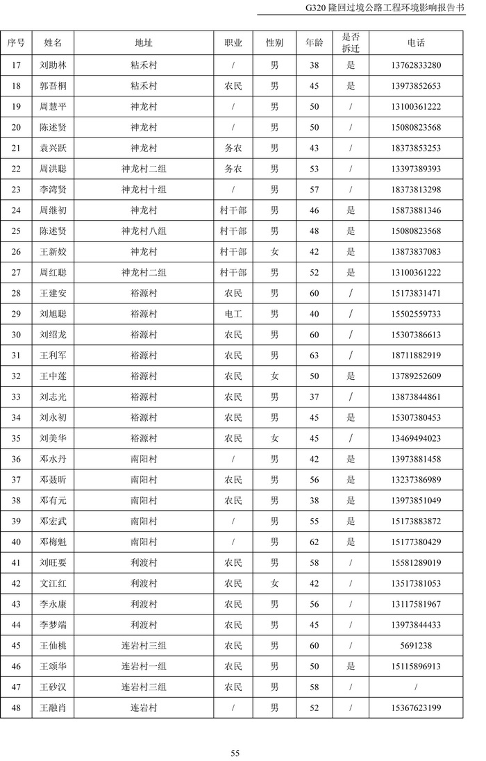 jinnianhui���� - �����