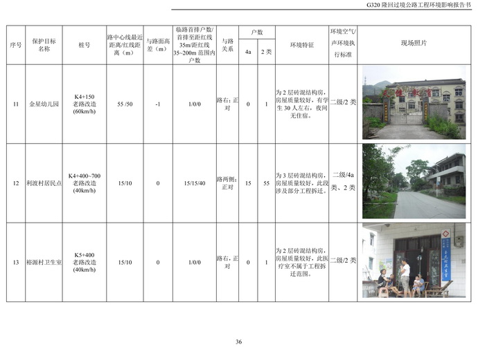 jinnianhui���� - �����