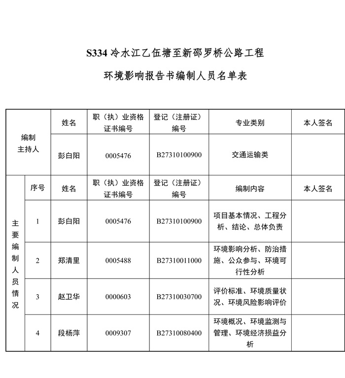 jinnianhui���� - �����