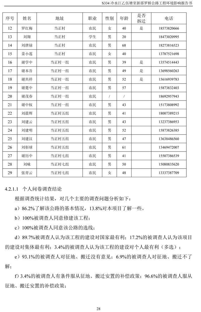 jinnianhui���� - �����