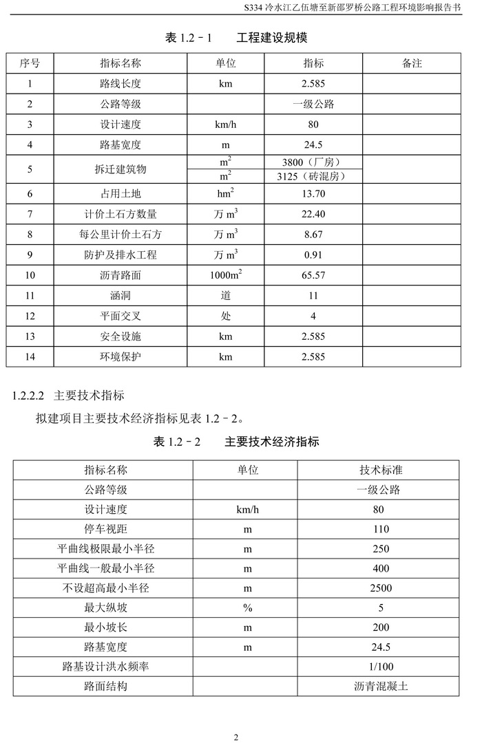 jinnianhui���� - �����