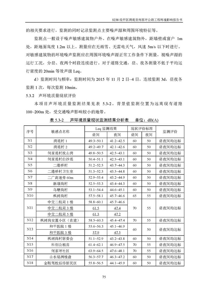 jinnianhui���� - �����