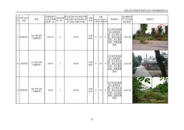 jinnianhui���� - �����