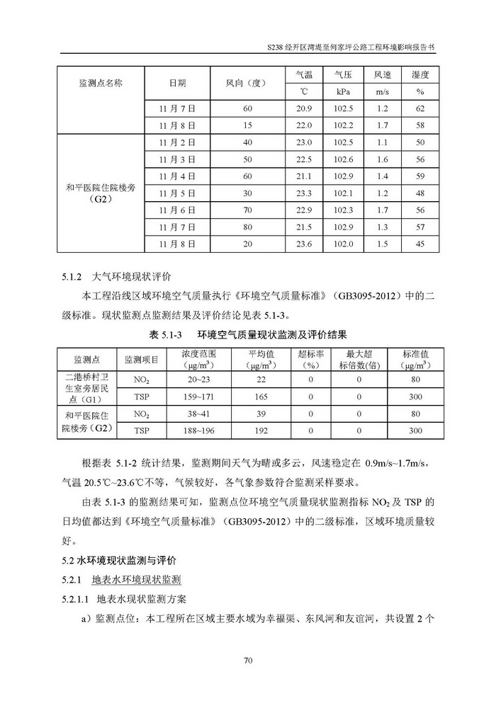 jinnianhui���� - �����