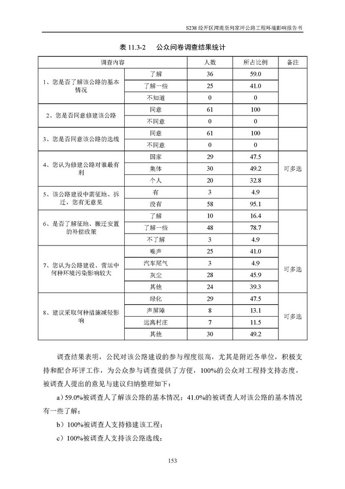 jinnianhui���� - �����