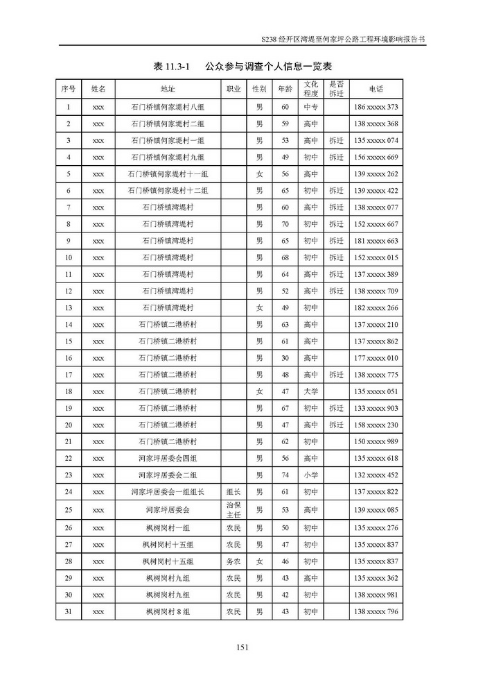 jinnianhui���� - �����