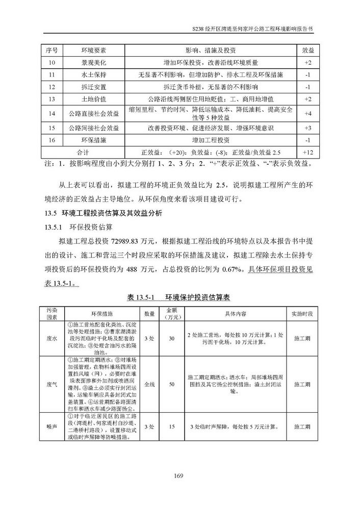 jinnianhui���� - �����