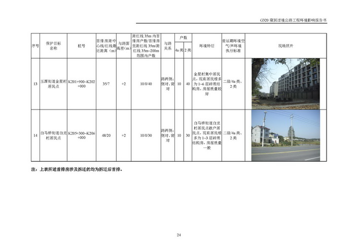 jinnianhui���� - �����