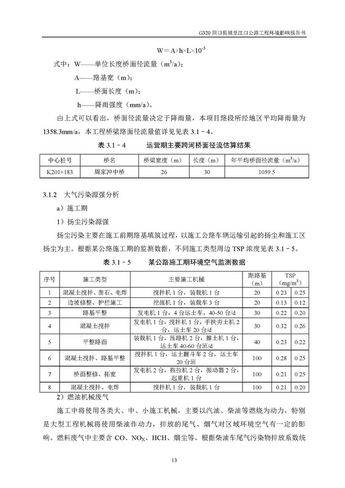 jinnianhui���� - �����