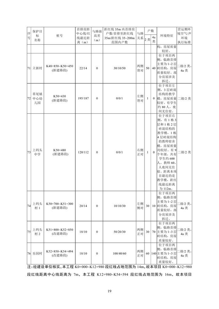 jinnianhui���� - �����