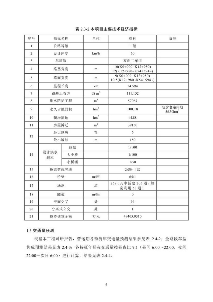 jinnianhui���� - �����