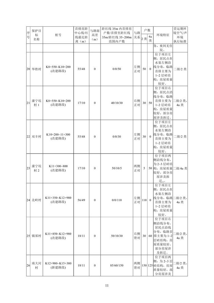 jinnianhui���� - �����