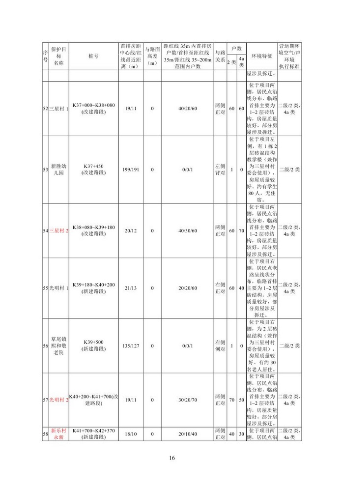 jinnianhui���� - �����