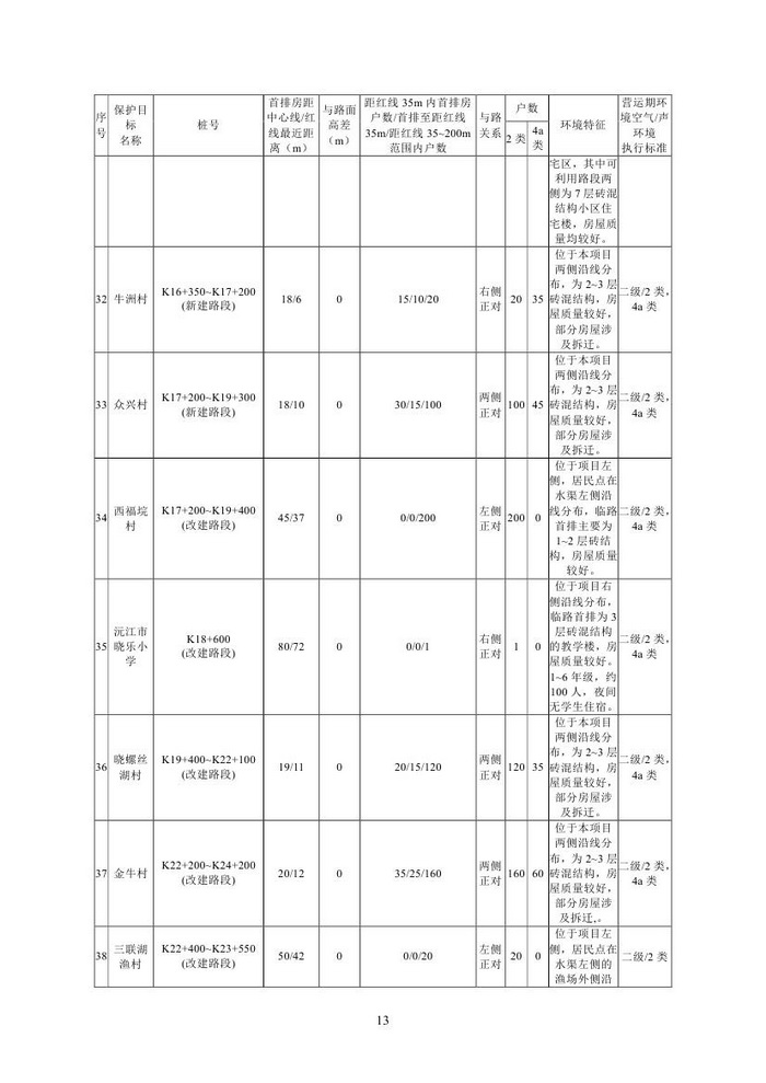 jinnianhui���� - �����