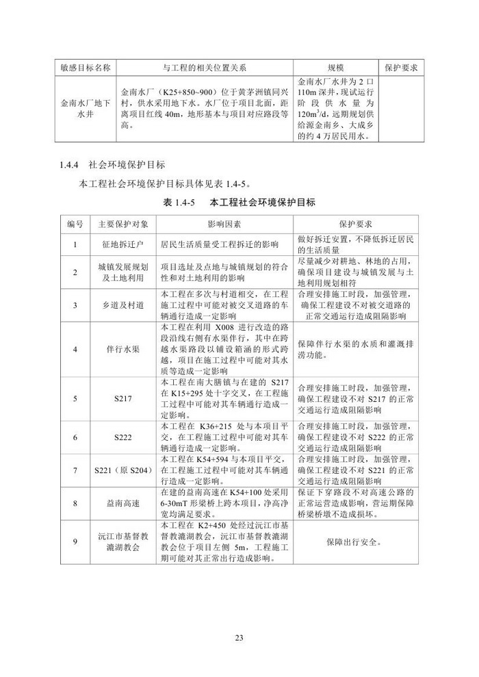 jinnianhui���� - �����