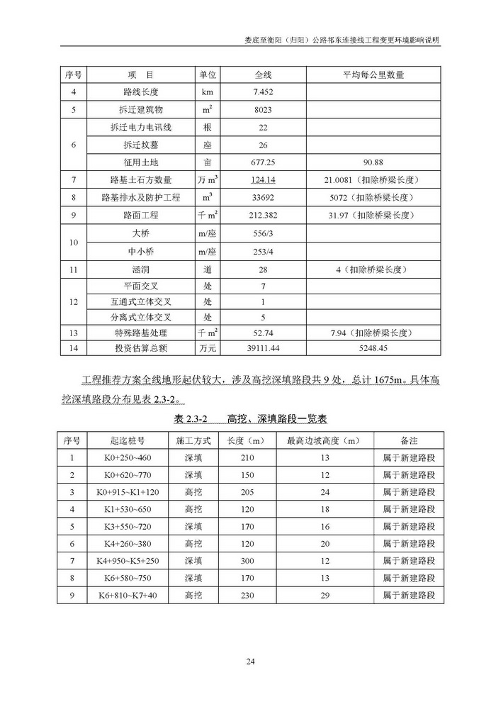 jinnianhui���� - �����