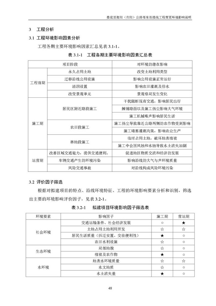 jinnianhui���� - �����