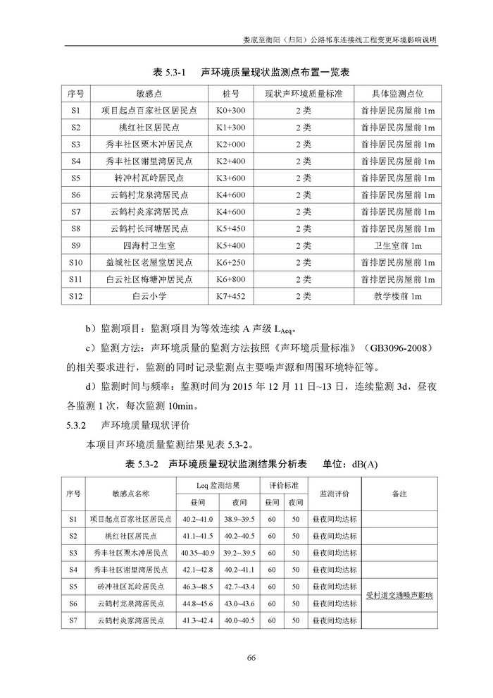 jinnianhui���� - �����