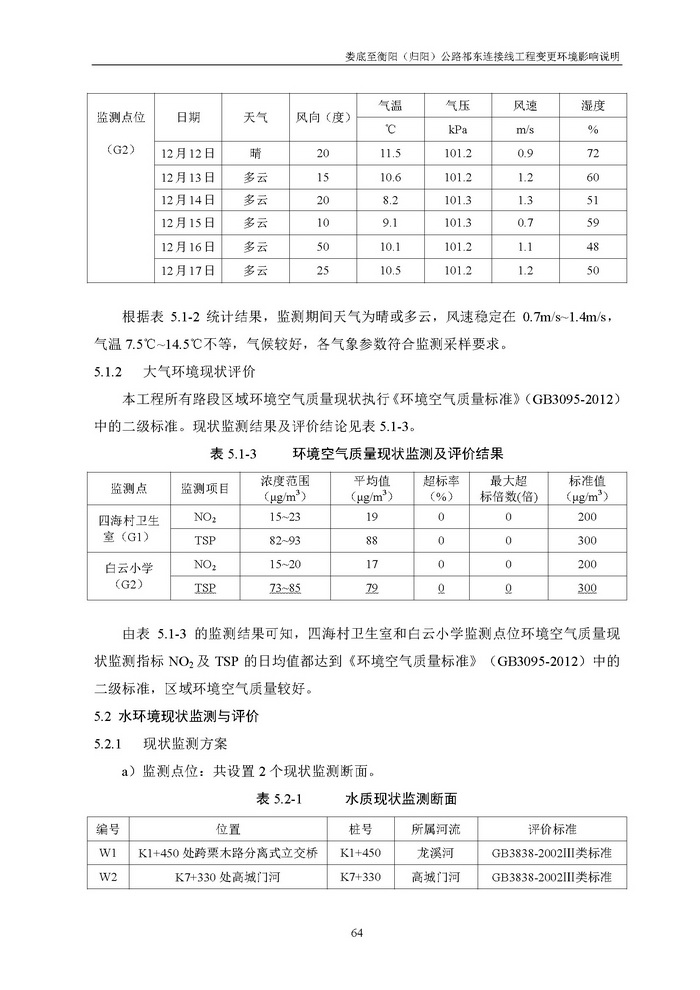 jinnianhui���� - �����