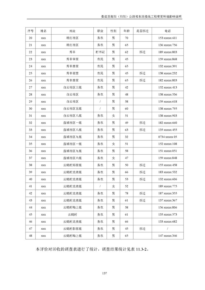 jinnianhui���� - �����