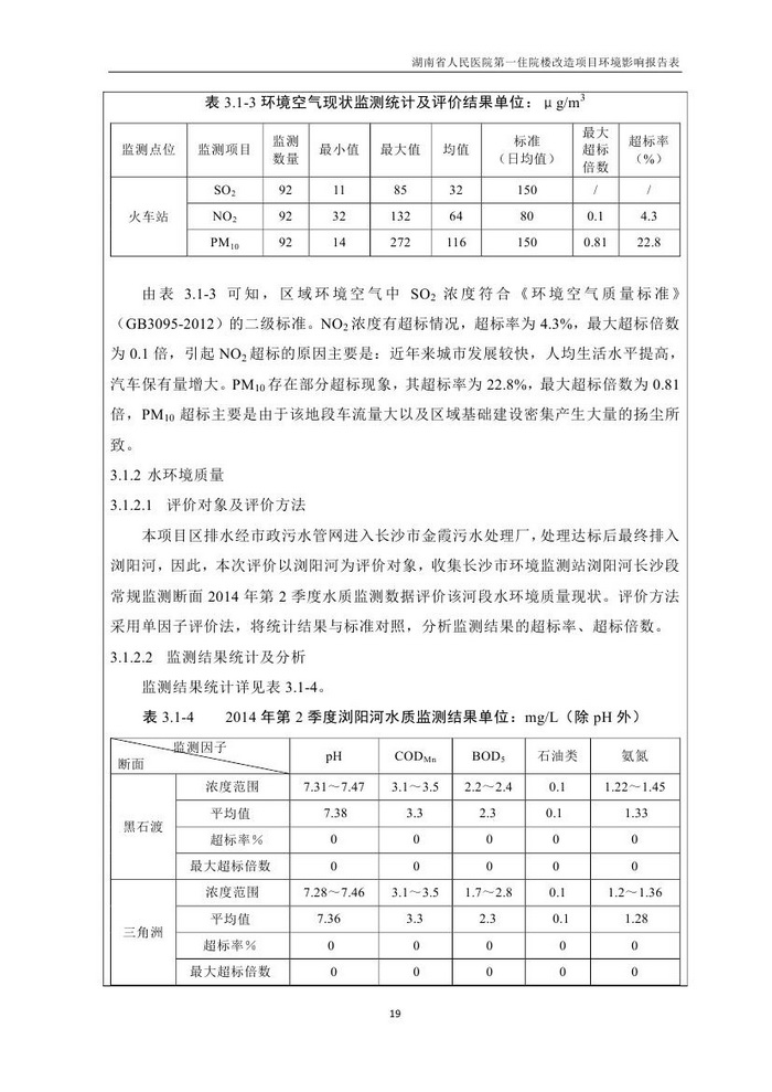 jinnianhui���� - �����