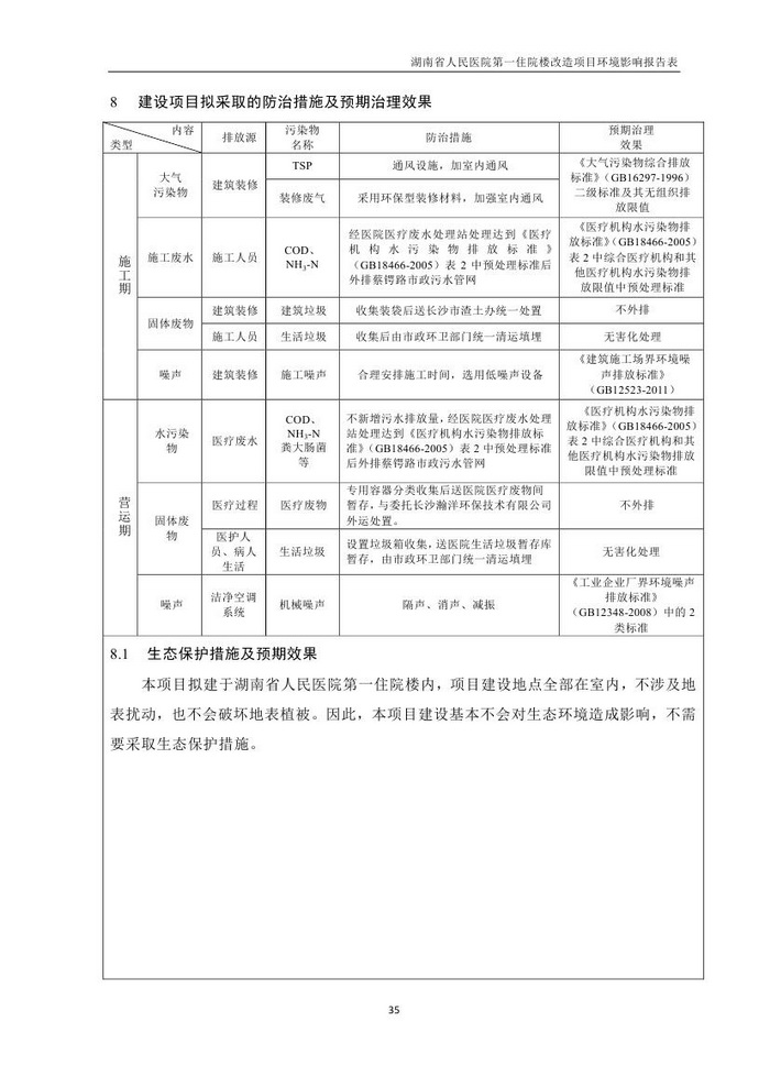 jinnianhui���� - �����