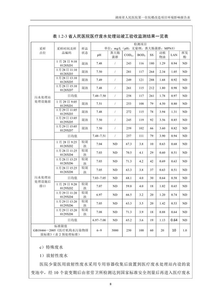 jinnianhui���� - �����