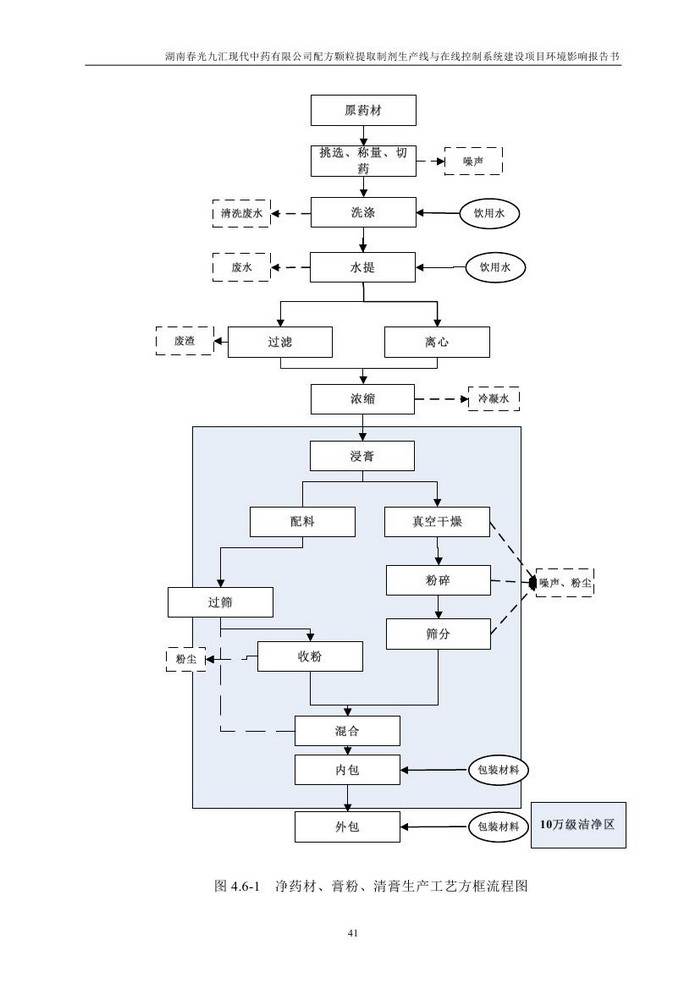 jinnianhui���� - �����