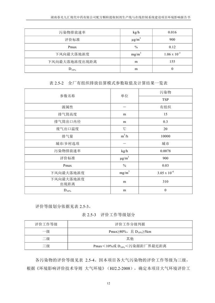 jinnianhui���� - �����