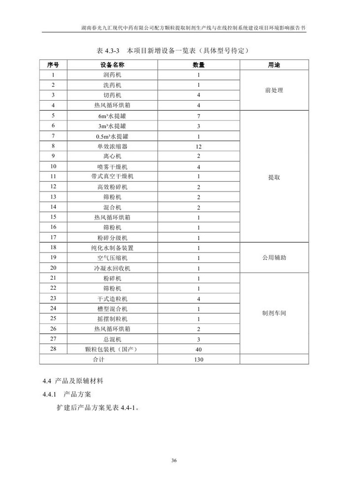 jinnianhui���� - �����