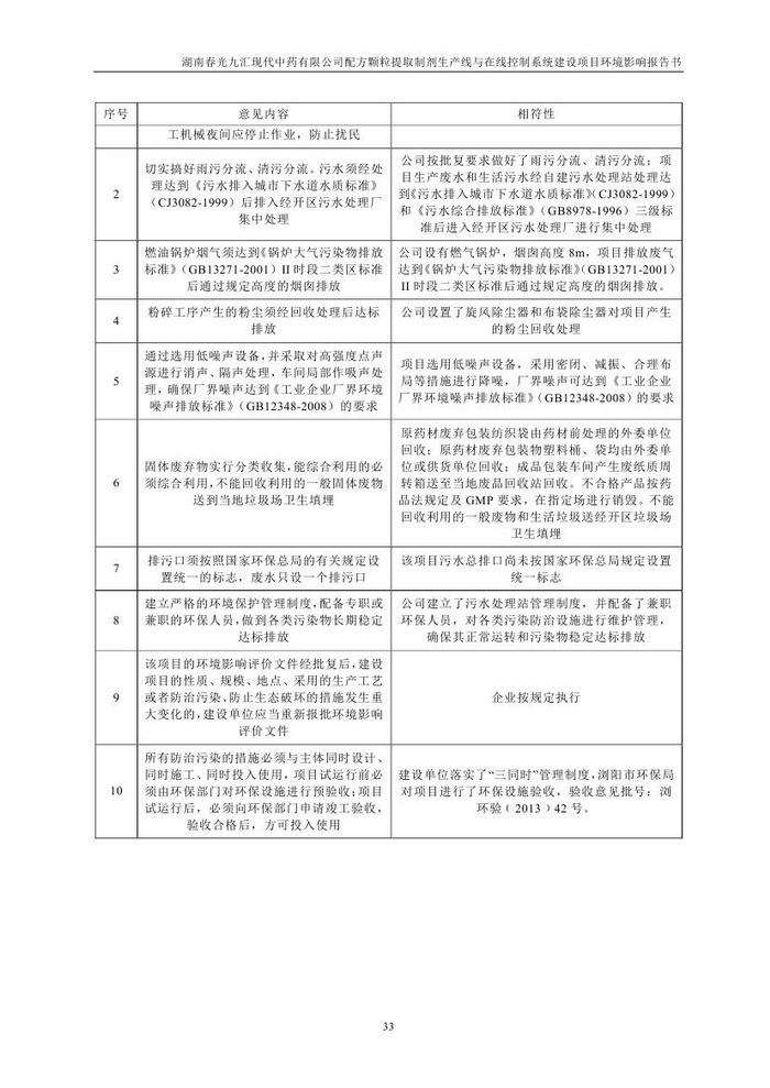 jinnianhui���� - �����