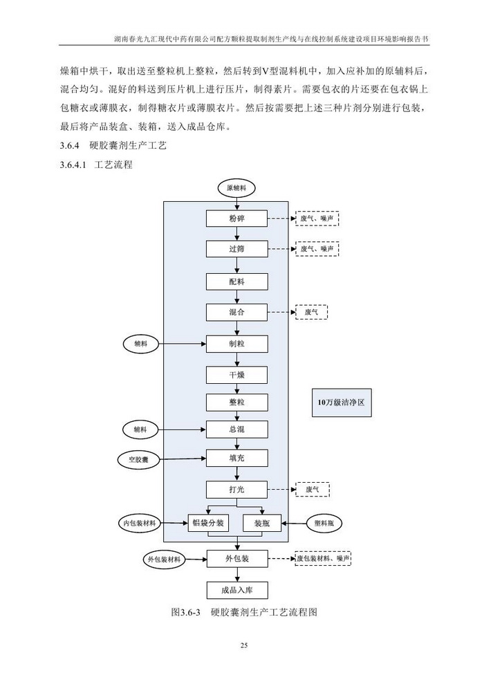 jinnianhui���� - �����