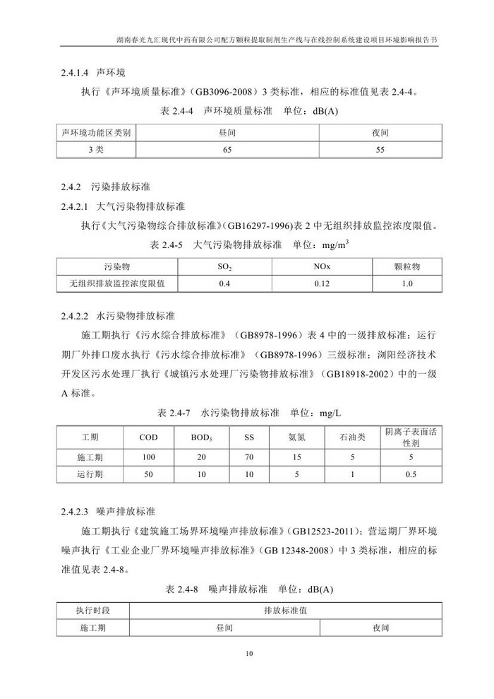 jinnianhui���� - �����