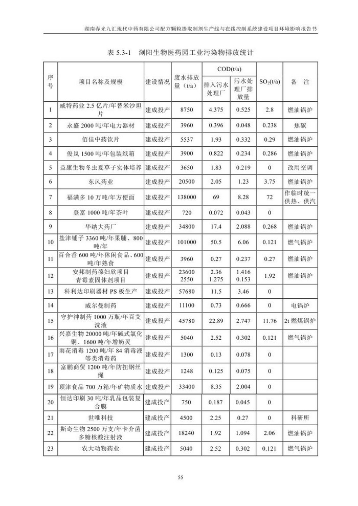 jinnianhui���� - �����