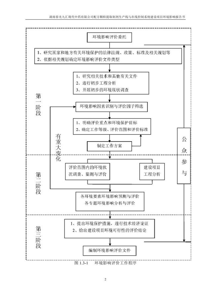 jinnianhui���� - �����