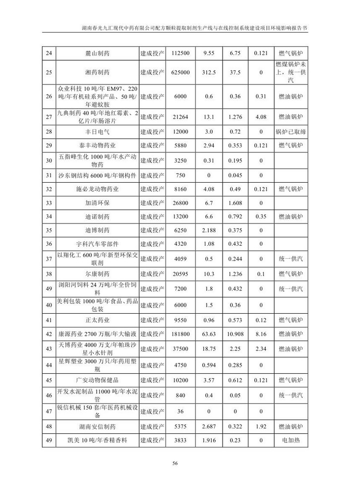 jinnianhui���� - �����