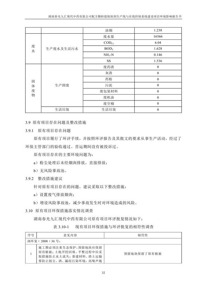 jinnianhui���� - �����